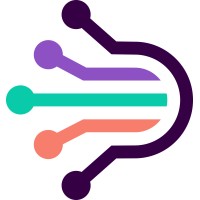 SAIGroup